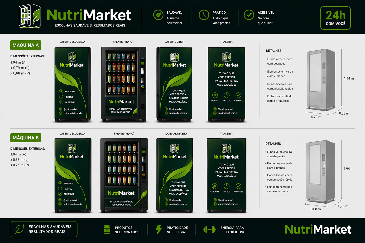 NutriMarket em empresa